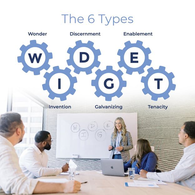 The 6 Types